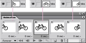Illustration of an animation. The bicycle image is on its own layer; the position of the layer changes in each frame of the animation.