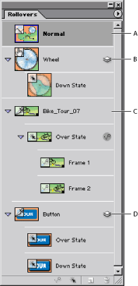 Illustration of the Rollovers palette with slices, image maps, and animation frames showing: with these callouts: A. Normal state B. Image map with Down state C. Slice with animation frames in Over state D. Layer-based slice with Over state and Down state