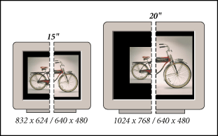 Illustration of an image displayed on monitors of various sizes and resolutions