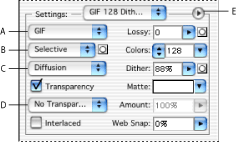 Illustration of Optimization panel for GIF format with these callouts: A. File format menu B. Color Reduction Algorithm menu C. Dither Algorithm menu D. Transparency dithering menu E. Optimize menu 
