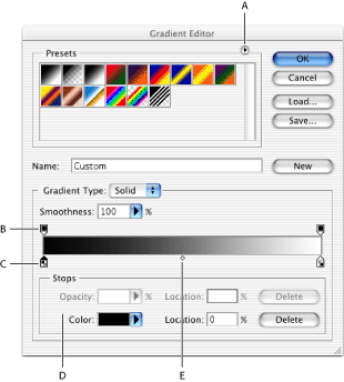 Illustration of Gradient Editor dialog box with these callouts: A. Palette menu B. Opacity stop C. Color stop D. Adjust values or delete the selected opacity or color stop E. Midpoint