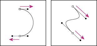 Drag in the opposite direction to create a smooth curve. Drag in the same direction to create an S curve. 