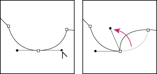 Drag direction point to break direction lines.