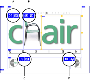 Illustration of Web page divided into slices with these callouts: A. Image slice B. Layer-based slice C. No Image slice D. Slice that contains a rollover