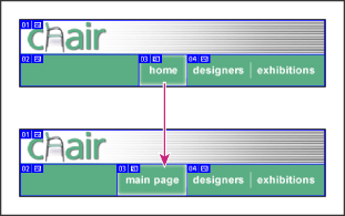 Example of how a layer-based slice is updated when the source layer is modified