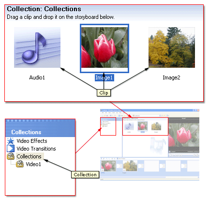 Collections and clips image 