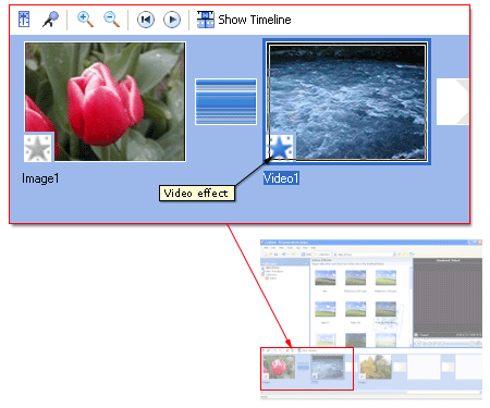 Video effects on the storyboard image