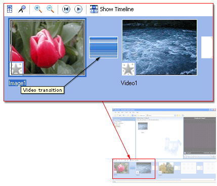 Video transitions on the storyboard image 