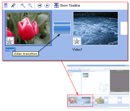 Video transitions on the storyboard image